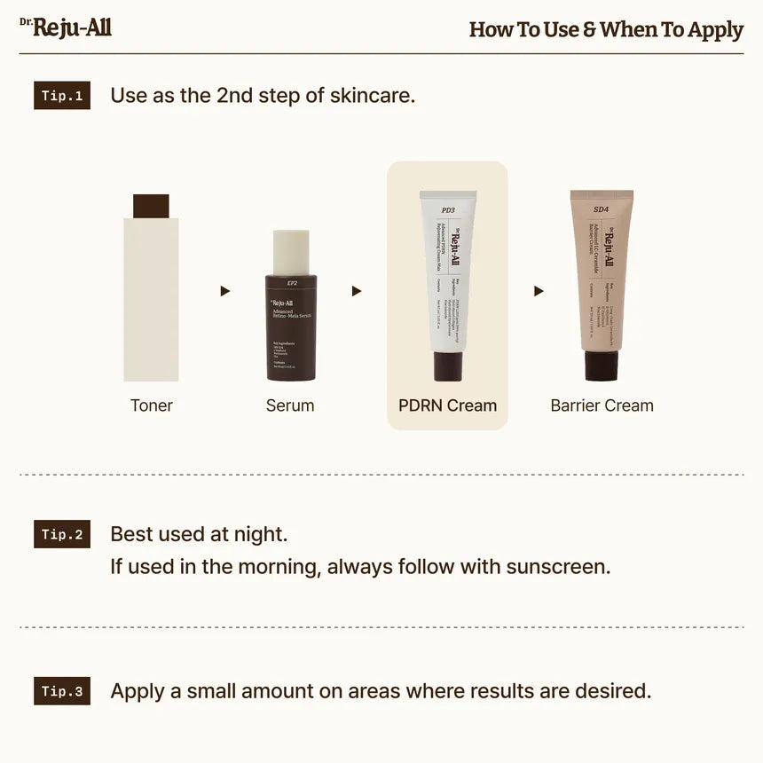 Dr.Reju-All - Advanced Retino-Mela Serum