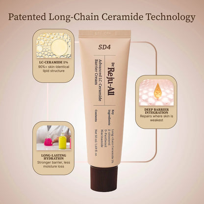 Dr. Reju-All Advanced LC-Ceramide Barrier Cream 90ml